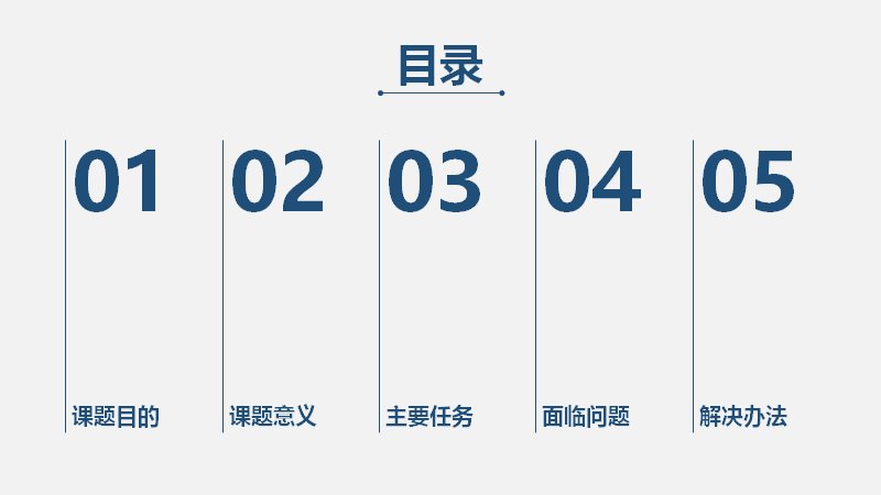 开题报告通用PPT模板（23页深蓝学术风课题论证版式）预览