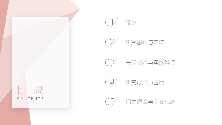 第 2 页缩略图