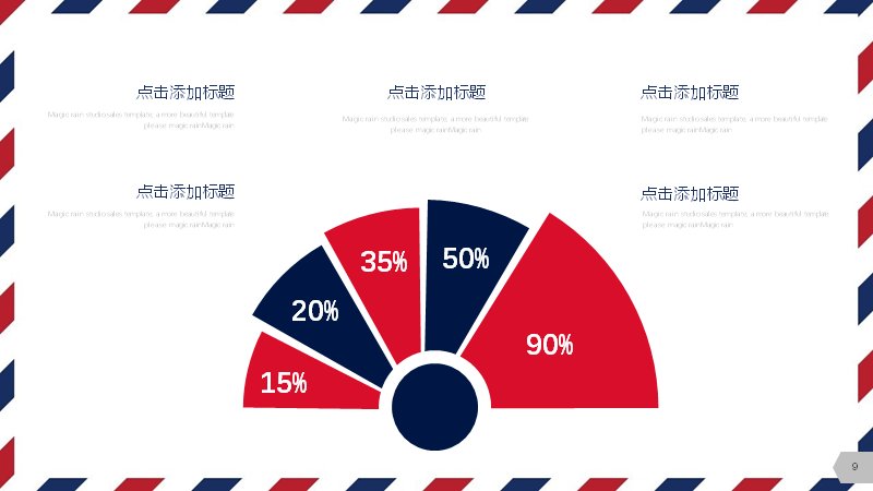 第 9 页缩略图