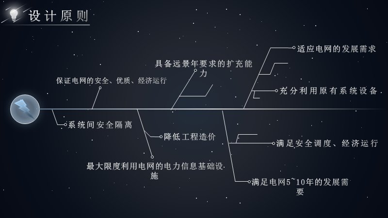 第 8 页缩略图