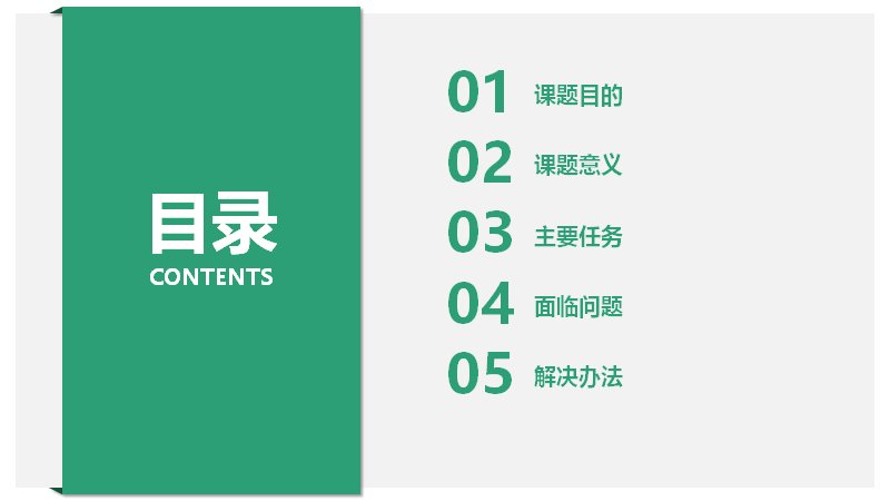第 2 页缩略图