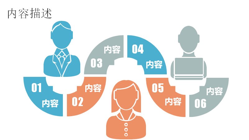 第 15 页缩略图
