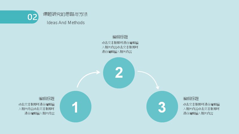 第 8 页缩略图