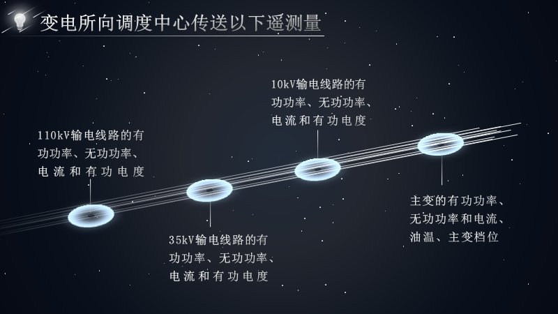 第 21 页缩略图