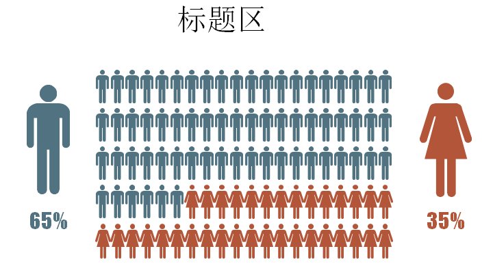 第 10 页缩略图