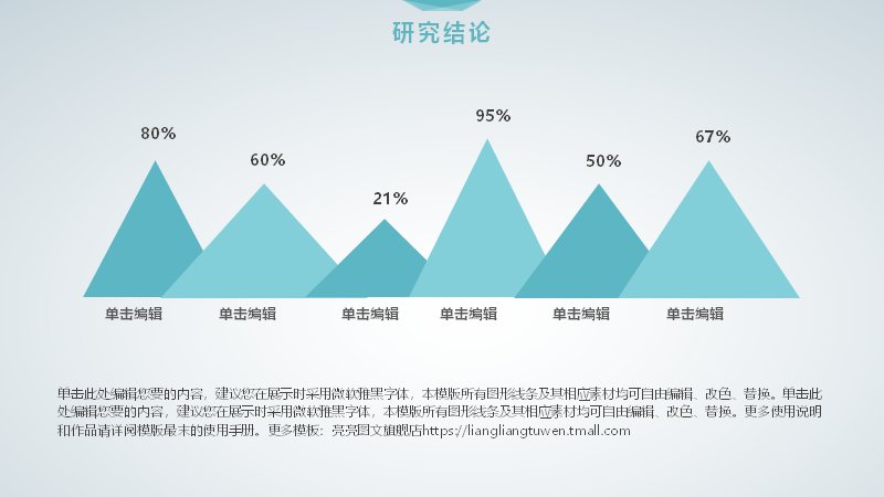 第 22 页缩略图