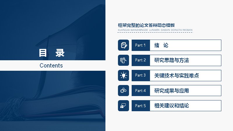 第 2 页缩略图