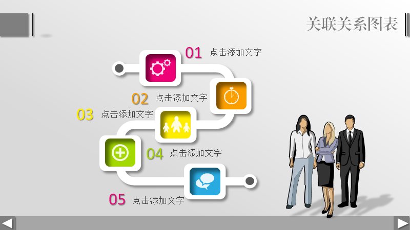 第 7 页缩略图