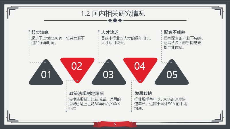 第 5 页缩略图