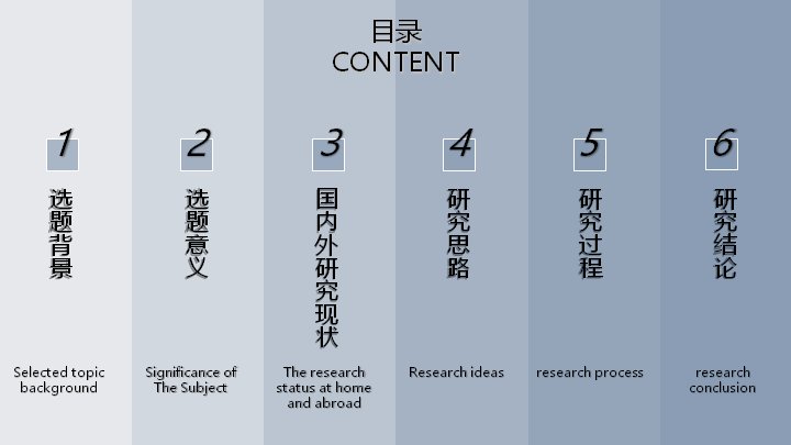 第 2 页缩略图