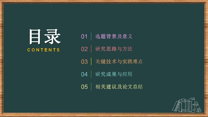 第 2 页缩略图
