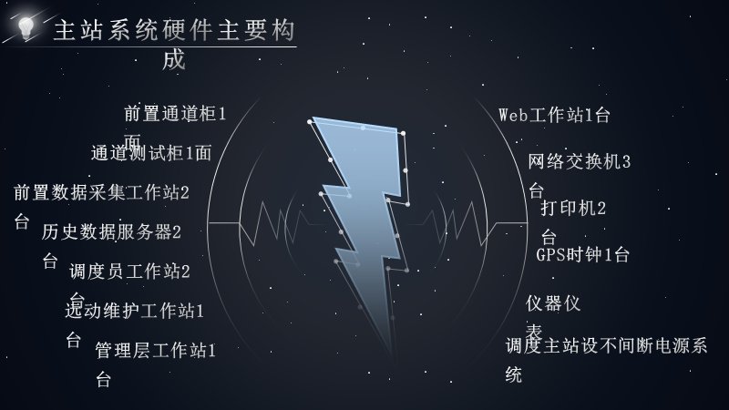 第 13 页缩略图