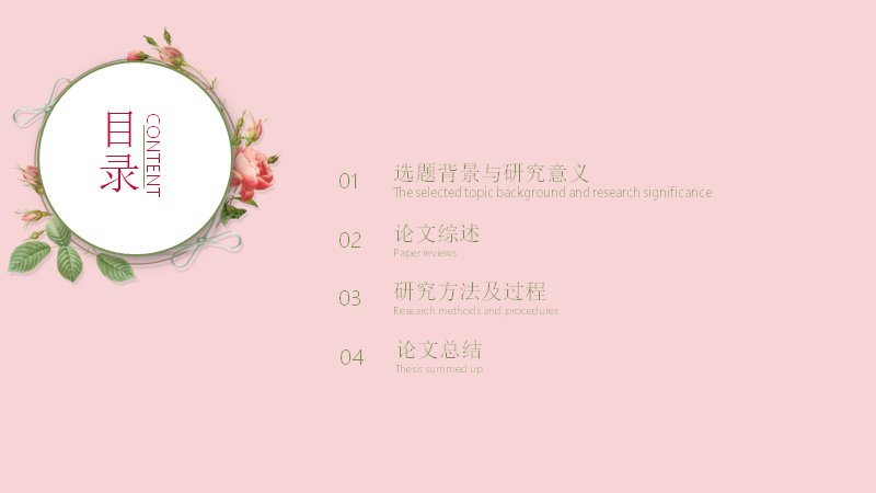 第 2 页缩略图