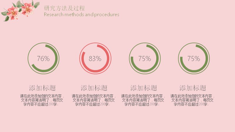第 14 页缩略图