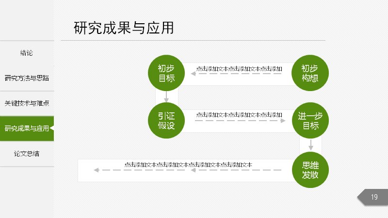 第 19 页缩略图