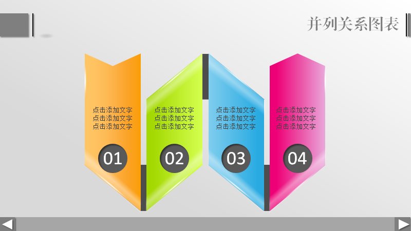 四配色立体图表合集PPT模板（30页并列与数据关系版式）预览