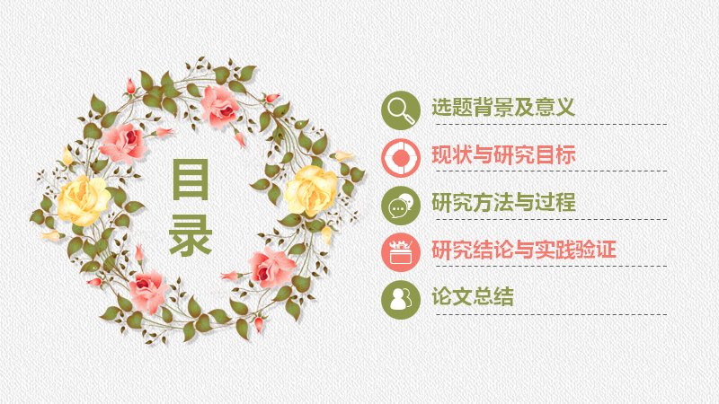 第 2 页缩略图