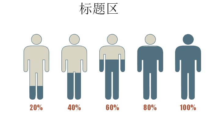 第 7 页缩略图