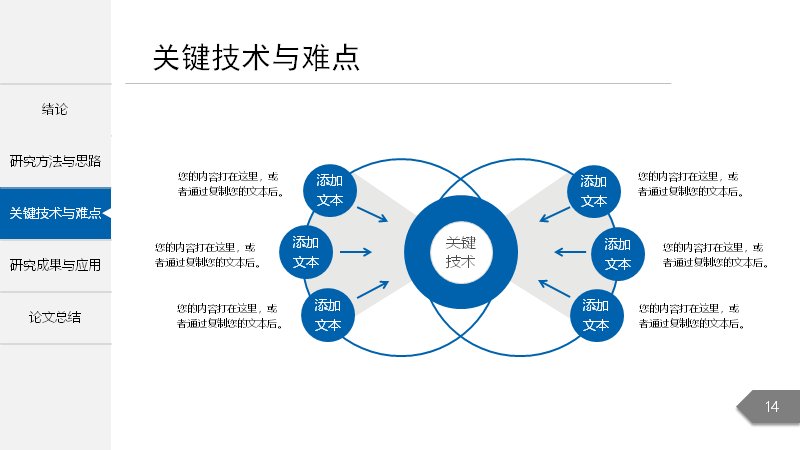 第 14 页缩略图