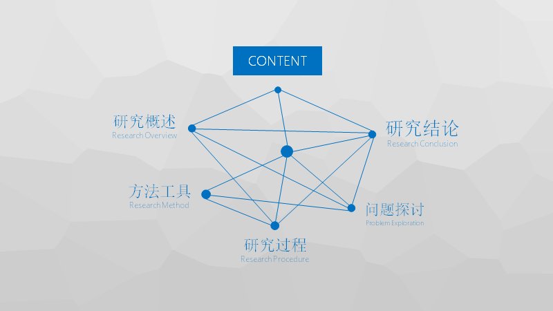 第 2 页缩略图