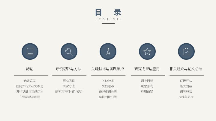 第 2 页缩略图