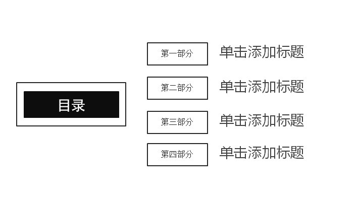 第 2 页缩略图
