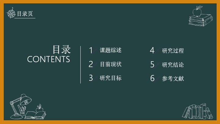 第 2 页缩略图