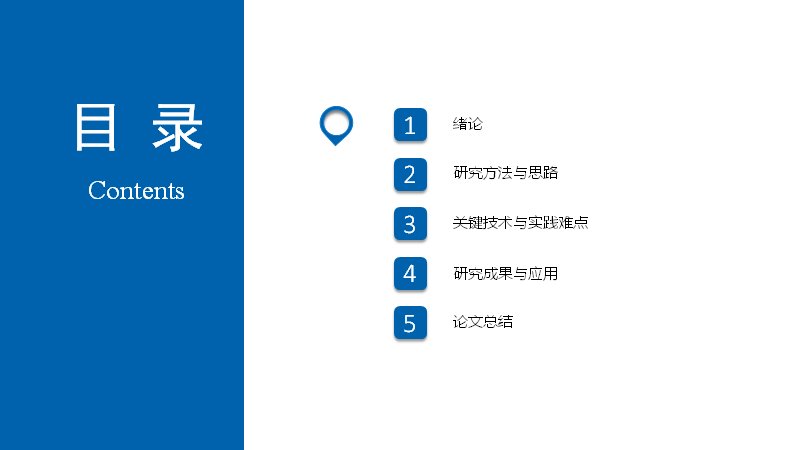 第 2 页缩略图
