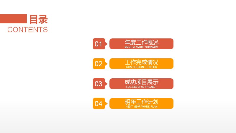 第 2 页缩略图