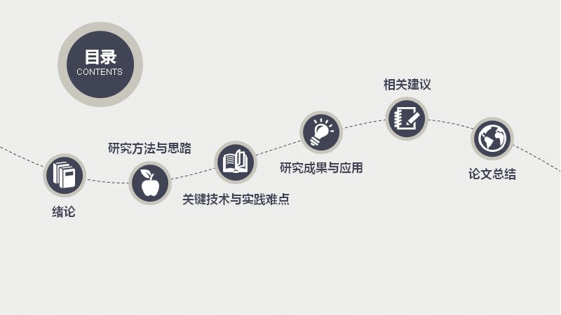 第 2 页缩略图
