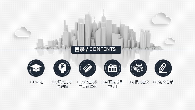 第 2 页缩略图