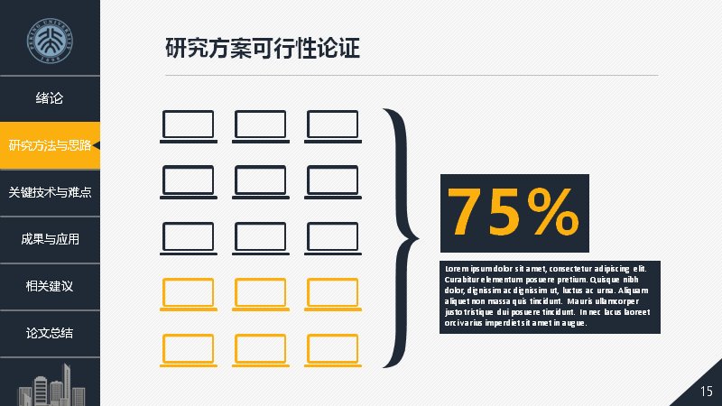 第 15 页缩略图