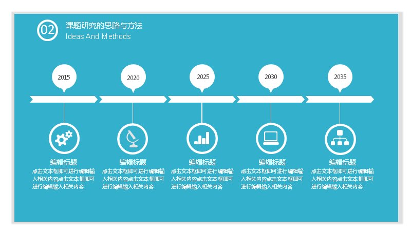 第 10 页缩略图