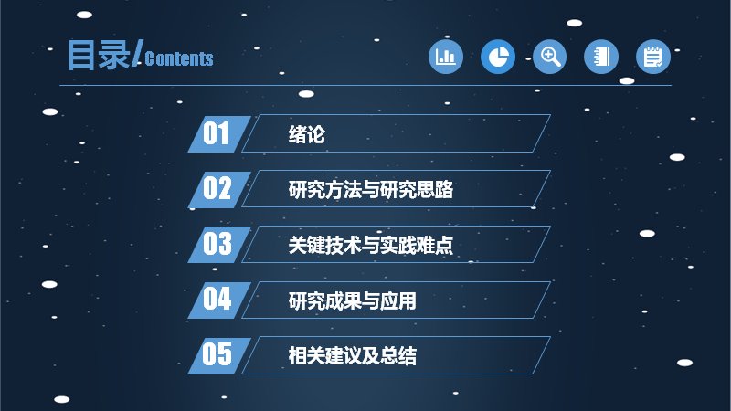 第 2 页缩略图