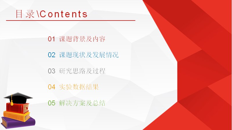 第 2 页缩略图