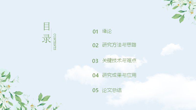 第 3 页缩略图