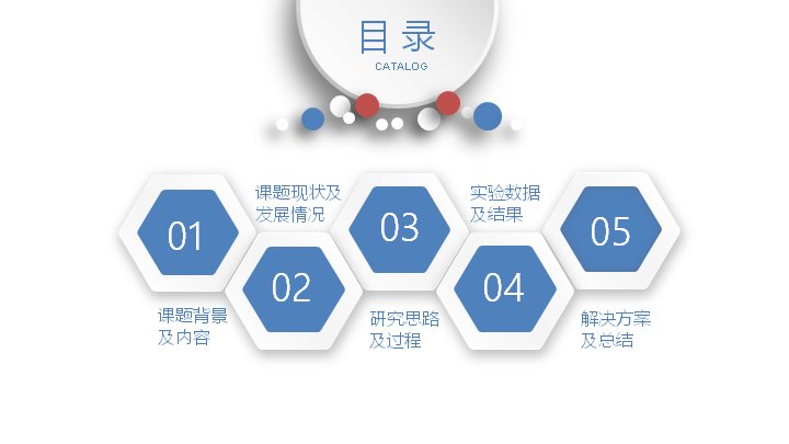 第 2 页缩略图