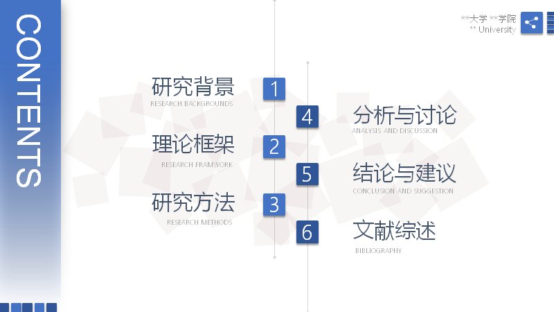 第 2 页缩略图
