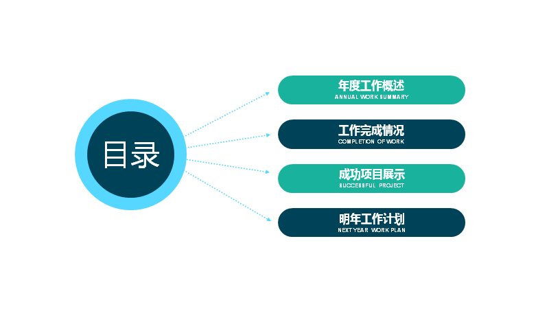 第 2 页缩略图