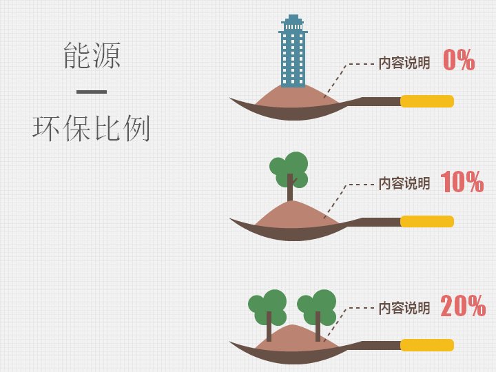 第 7 页缩略图