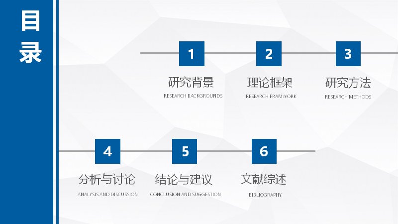 第 2 页缩略图