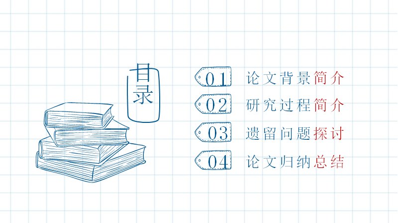 第 2 页缩略图