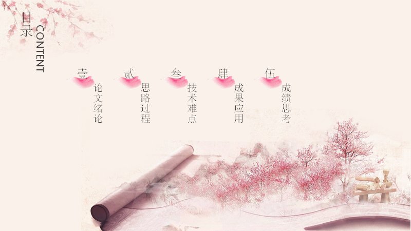 第 2 页缩略图