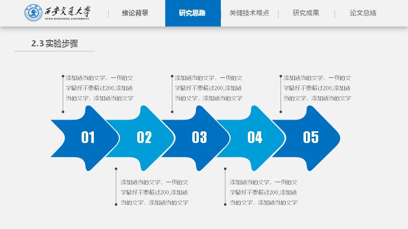 第 11 页缩略图