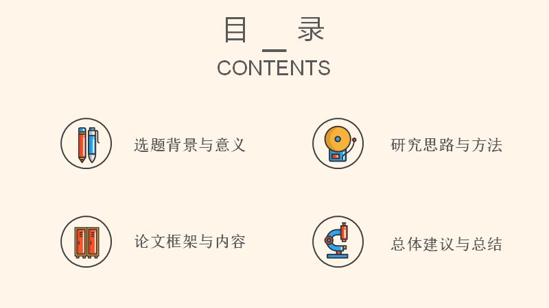 第 2 页缩略图