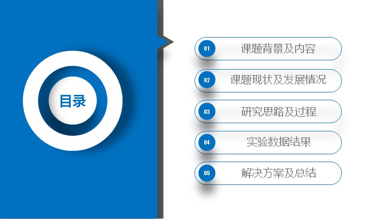 第 2 页缩略图