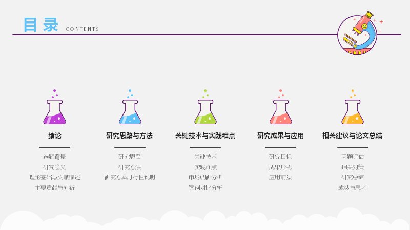 第 2 页缩略图