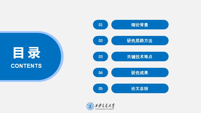 第 2 页缩略图