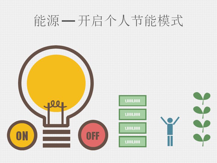 第 5 页缩略图