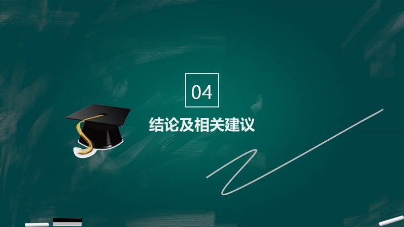 第 15 页缩略图